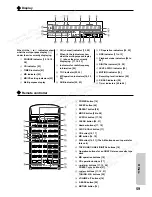 Предварительный просмотр 59 страницы Onkyo FR-V3 Instruction Manual