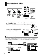 Preview for 8 page of Onkyo FR-V77 Instruction Manual