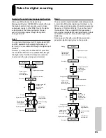 Предварительный просмотр 53 страницы Onkyo FR-V77 Instruction Manual