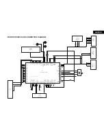 Preview for 5 page of Onkyo GXW-5.1 Service Manual