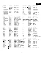 Preview for 19 page of Onkyo GXW-5.1 Service Manual