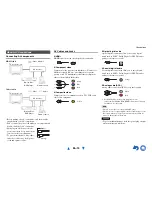 Preview for 13 page of Onkyo HT-R2295 Owner'S Manual