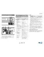 Preview for 15 page of Onkyo HT-R2295 Owner'S Manual