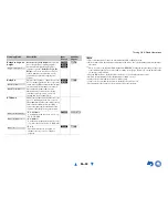 Preview for 33 page of Onkyo HT-R2295 Owner'S Manual