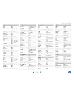 Preview for 97 page of Onkyo HT-R2295 Owner'S Manual