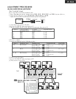 Предварительный просмотр 25 страницы Onkyo HT-R320 Service Manual