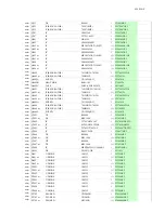 Предварительный просмотр 29 страницы Onkyo HT-R320 Service Manual