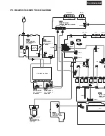 Preview for 20 page of Onkyo HT-R330 Service Manual