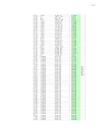 Preview for 82 page of Onkyo HT-R330 Service Manual