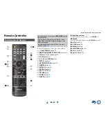 Preview for 10 page of Onkyo HT-R358 Instruction Manual