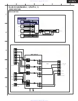 Preview for 5 page of Onkyo HT-R370(B)(S) Service Manual