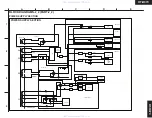 Preview for 6 page of Onkyo HT-R370(B)(S) Service Manual