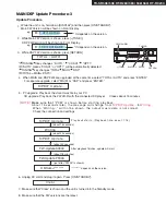 Preview for 10 page of Onkyo HT-R380 Service Manual