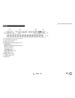 Preview for 9 page of Onkyo HT-R391 Instruction Manual