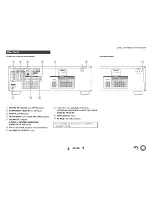 Preview for 10 page of Onkyo HT-R391 Instruction Manual