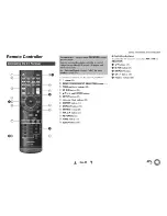 Preview for 11 page of Onkyo HT-R391 Instruction Manual