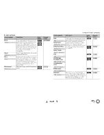 Preview for 31 page of Onkyo HT-R391 Instruction Manual