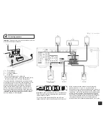 Preview for 5 page of Onkyo HT-R393 Basic Manual