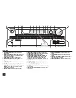 Preview for 14 page of Onkyo HT-R393 Basic Manual