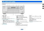 Preview for 4 page of Onkyo HT-R397 Operating Instructions Manual