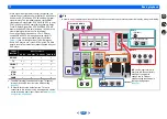 Preview for 17 page of Onkyo HT-R397 Operating Instructions Manual