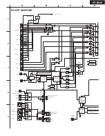 Preview for 10 page of Onkyo HT-R410 Service Manual