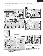 Preview for 28 page of Onkyo HT-R410 Service Manual