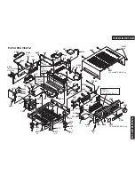 Preview for 10 page of Onkyo HT-R420 Service Manual