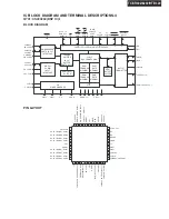 Preview for 37 page of Onkyo HT-R420 Service Manual