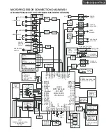 Preview for 42 page of Onkyo HT-R420 Service Manual