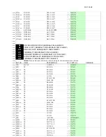 Предварительный просмотр 71 страницы Onkyo HT-R420 Service Manual