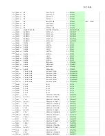 Предварительный просмотр 74 страницы Onkyo HT-R420 Service Manual