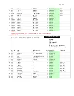 Preview for 88 page of Onkyo HT-R420 Service Manual