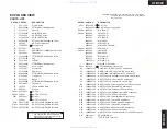 Preview for 4 page of Onkyo HT-R500 Service Manual