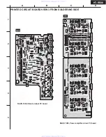 Preview for 28 page of Onkyo HT-R500 Service Manual