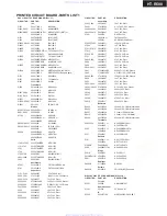 Preview for 29 page of Onkyo HT-R500 Service Manual