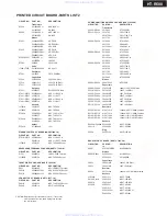 Preview for 30 page of Onkyo HT-R500 Service Manual