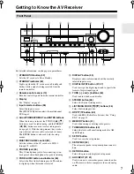 Preview for 7 page of Onkyo HT-R508 Instruction Manual