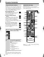 Preview for 10 page of Onkyo HT-R508 Instruction Manual