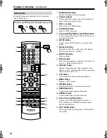 Предварительный просмотр 12 страницы Onkyo HT-R508 Instruction Manual