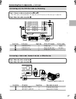 Предварительный просмотр 27 страницы Onkyo HT-R508 Instruction Manual