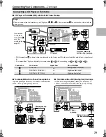 Предварительный просмотр 29 страницы Onkyo HT-R508 Instruction Manual