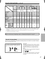 Preview for 47 page of Onkyo HT-R508 Instruction Manual