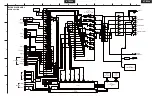 Предварительный просмотр 5 страницы Onkyo HT-R508 Service Manual