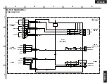 Предварительный просмотр 8 страницы Onkyo HT-R508 Service Manual