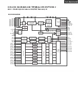 Предварительный просмотр 54 страницы Onkyo HT-R508 Service Manual