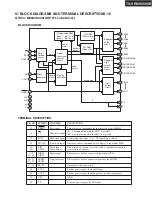 Preview for 64 page of Onkyo HT-R508 Service Manual