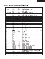 Предварительный просмотр 66 страницы Onkyo HT-R508 Service Manual