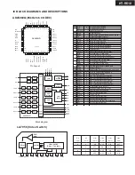 Preview for 35 page of Onkyo HT-R510 Service Manual