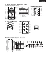 Preview for 39 page of Onkyo HT-R510 Service Manual